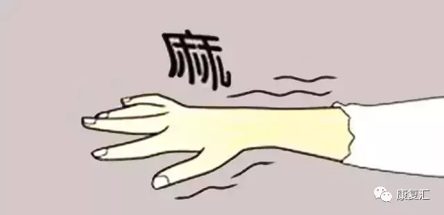 颈椎病还有很多奇怪症状,可惜很多人都不知道! 颈椎病还有很多奇怪症状,可惜很多人都不知道!