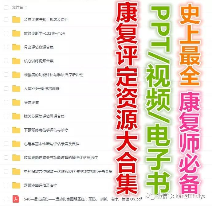 康復評定資源大合集！史上最全PPT/視頻/電子書！ 健康 第2張