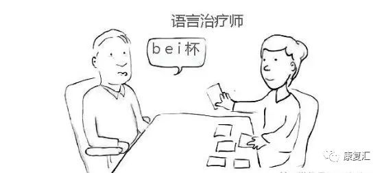 脑卒中康复训练漫画图解-微信头条网 脑卒中康复训练漫画图解