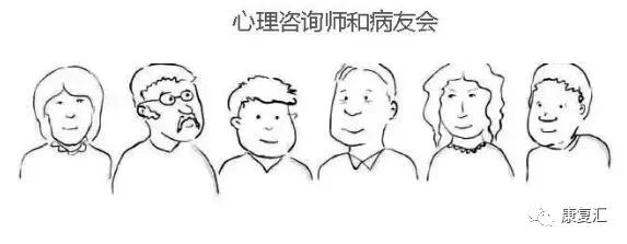 脑卒中康复训练漫画图解-微信头条网 脑卒中康复训练漫画图解