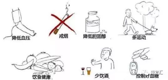 脑卒中康复训练漫画图解-微信头条网 脑卒中康复训练漫画图解