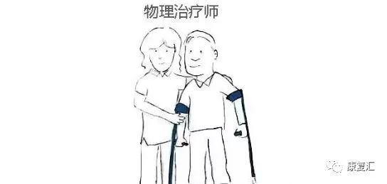 脑卒中康复训练漫画图解-微信头条网 脑卒中康复训练漫画图解