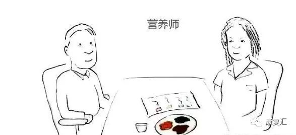 脑卒中康复训练漫画图解-微信头条网 脑卒中康复训练漫画图解