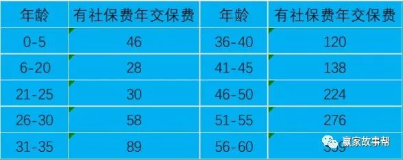 齐b小短裙图_齐b小短裤勒出b痕图_b图