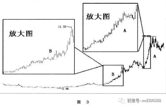 股民心得_炒股心得_股民经验心得_股民感悟