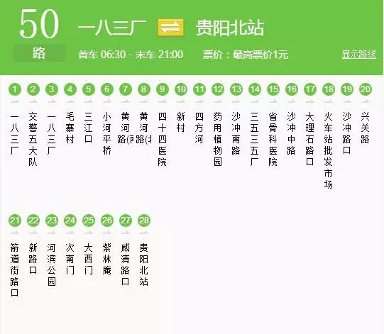 265路,266路,268路; 观山8路,快吧3路(26路),机场巴士贵阳北站专线