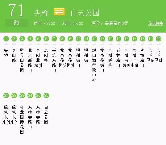 史上最全贵阳客车站机场公交线路太详细了送给每一位回乡人