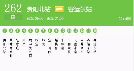 264路; 265路,266路,268路; 观山8路,快吧3路(26路),机场巴士贵阳北站