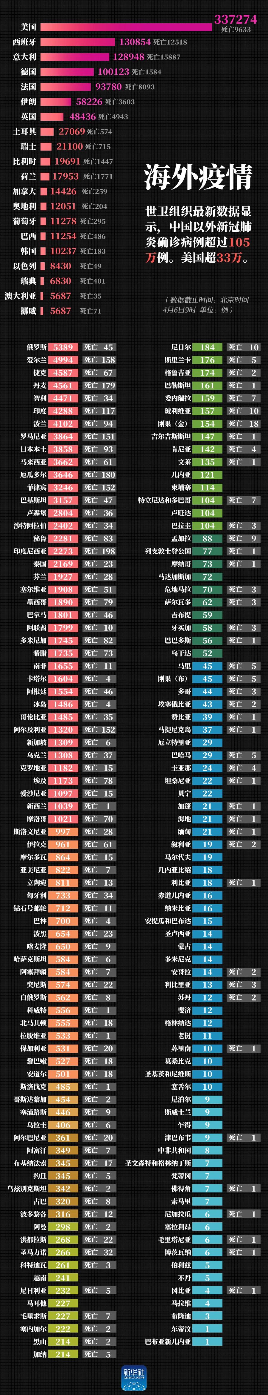 全球股市突然飙升！发生了什么？特朗普释放5大信号！(图4)
