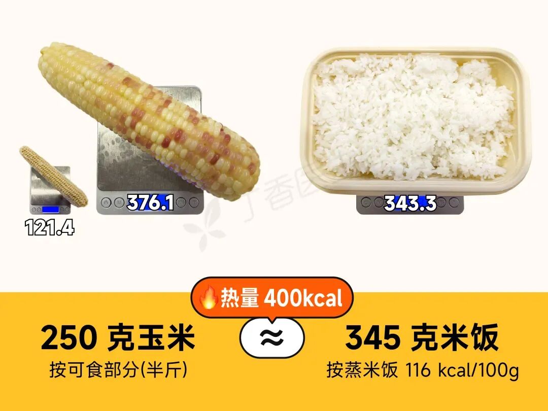 一种易长胖、巨升糖的粗粮，很多人天天吃！插图