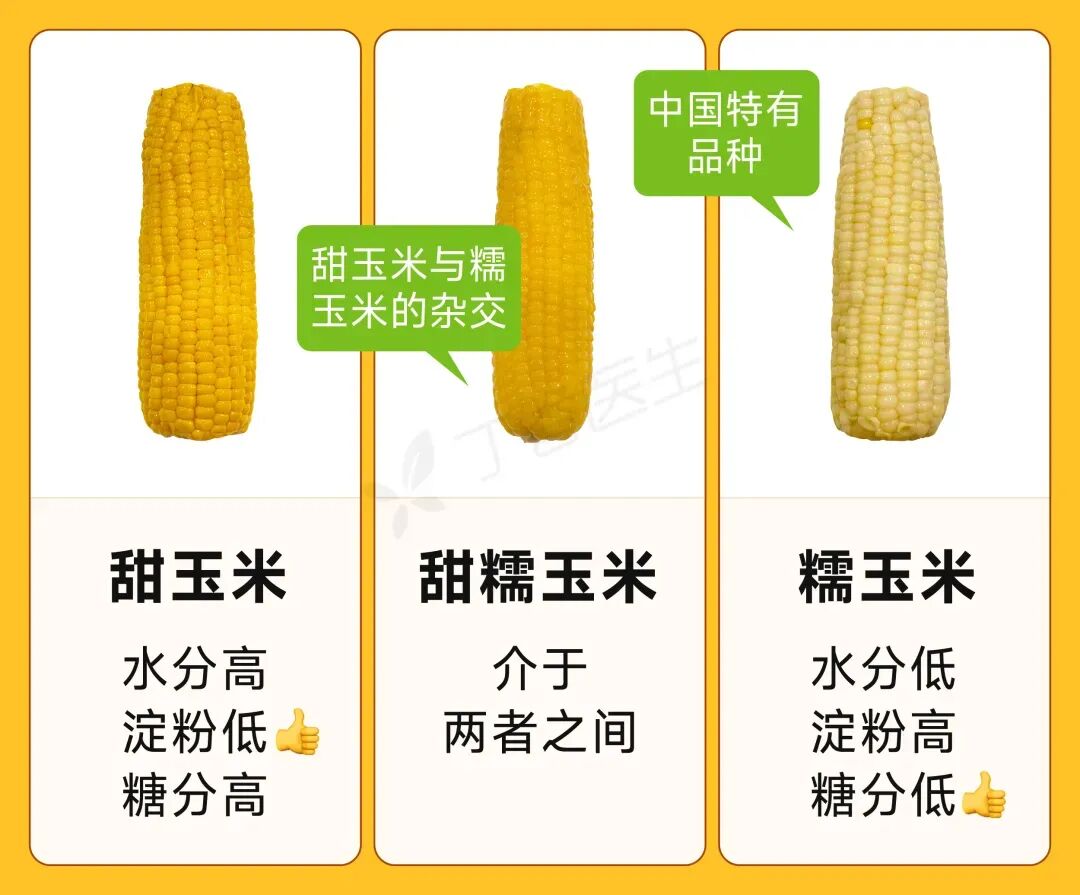 一种易长胖、巨升糖的粗粮，很多人天天吃！插图3