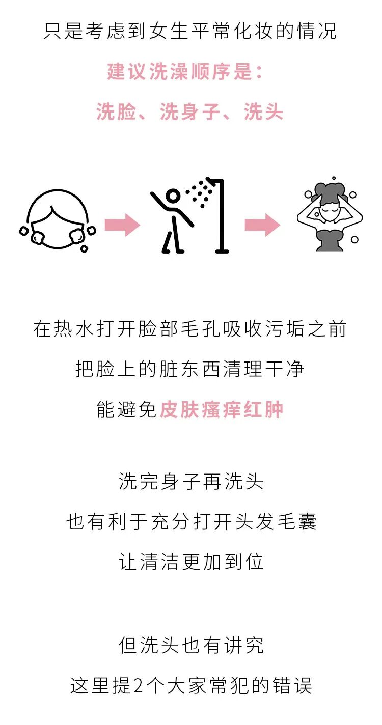 【健康】同房后洗澡能避孕？洗澡时最容易犯的4个错误，男女都要了解 - 2