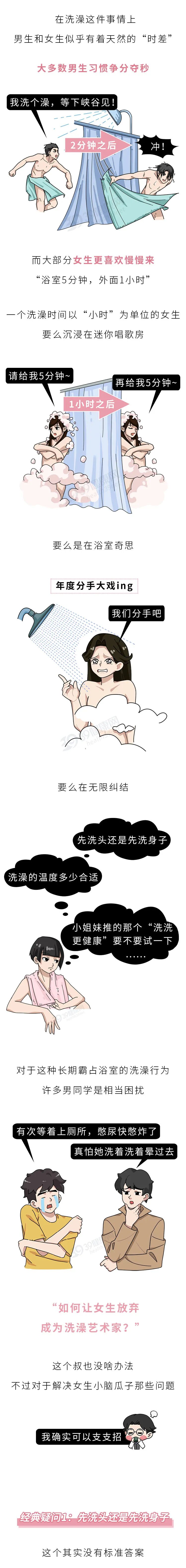 【健康】同房后洗澡能避孕？洗澡时最容易犯的4个错误，男女都要了解 - 1