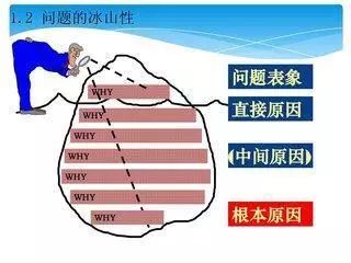 青岛理工二本多少分录取_青岛理工大学是一本还是二本_青岛理工大学二本专业有哪些