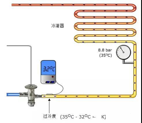 冷庫安裝