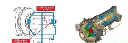 离心机压缩型式结构的图16