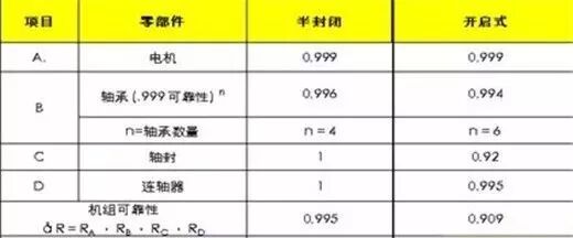 离心机压缩型式结构的图13