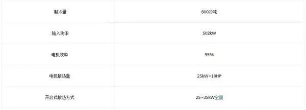 离心机压缩型式结构的图11