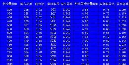 离心机压缩型式结构的图14