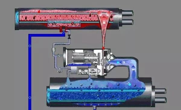 离心机压缩型式结构的图22
