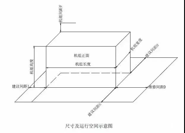 中央空调水冷螺杆机组的安装、调试与维护方法