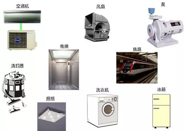 常見中央空調(diào)系統(tǒng)與多聯(lián)機(jī)系統(tǒng)說的區(qū)別，很詳細(xì)！