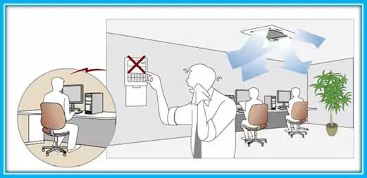 常見中央空調(diào)系統(tǒng)與多聯(lián)機(jī)系統(tǒng)說的區(qū)別，很詳細(xì)！