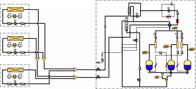 常見中央空調(diào)系統(tǒng)與多聯(lián)機(jī)系統(tǒng)說的區(qū)別，很詳細(xì)！
