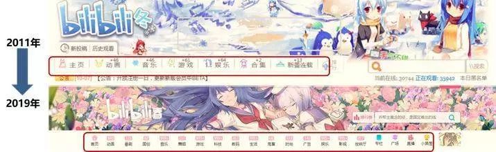 搜索结果哔哩哔哩_搜索结果哔哩哔哩_搜索结果哔哩哔哩