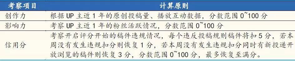搜索结果哔哩哔哩_搜索结果哔哩哔哩_搜索结果哔哩哔哩