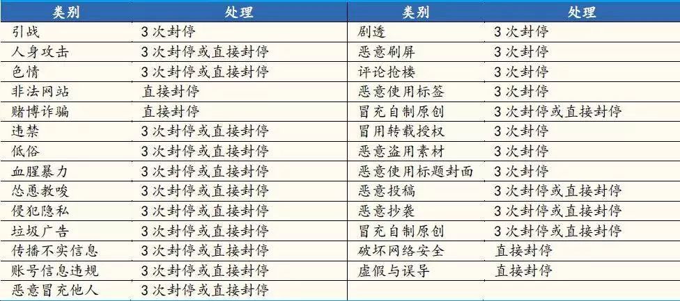 搜索结果哔哩哔哩_搜索结果哔哩哔哩_搜索结果哔哩哔哩