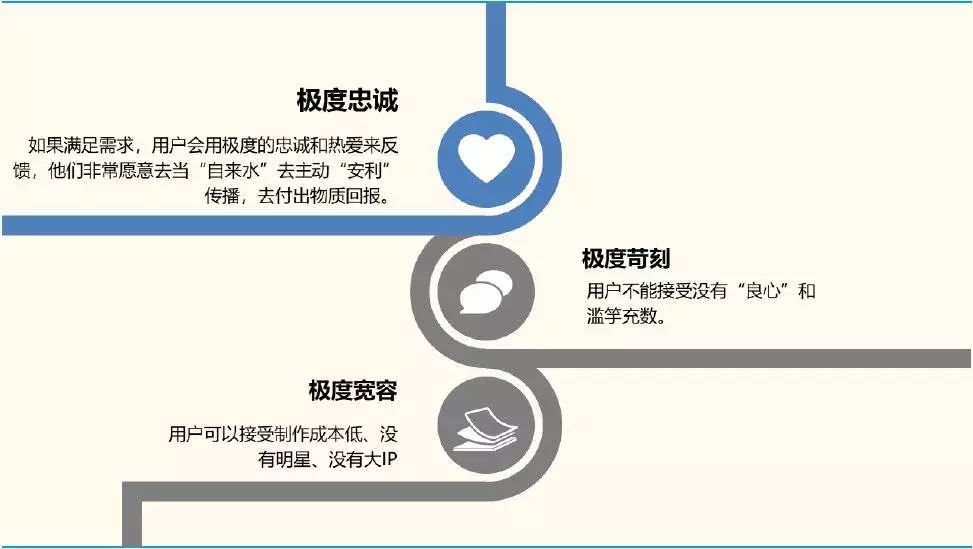 搜索结果哔哩哔哩_搜索结果哔哩哔哩_搜索结果哔哩哔哩