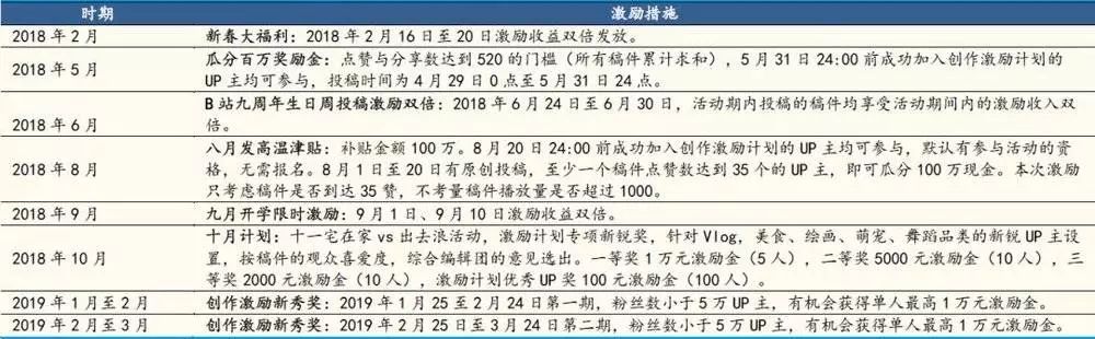 搜索结果哔哩哔哩_搜索结果哔哩哔哩_搜索结果哔哩哔哩