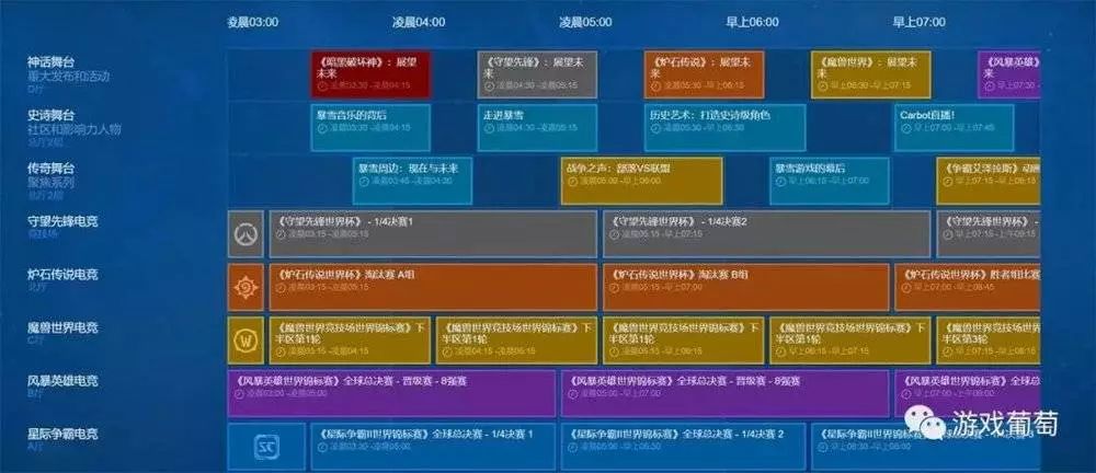 暴雪的中年危機 遊戲 第21張