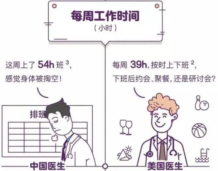 美国检测病毒3270美元，中国仅40元，问题出在哪？（组图） - 10