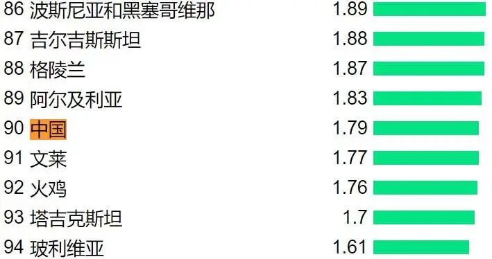 美国检测病毒3270美元，中国仅40元，问题出在哪？（组图） - 13