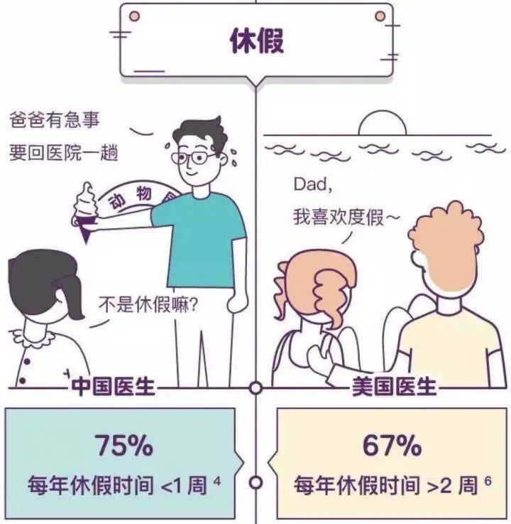 美国检测病毒3270美元，中国仅40元，问题出在哪？（组图） - 12