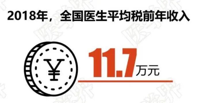 美国检测病毒3270美元，中国仅40元，问题出在哪？（组图） - 8