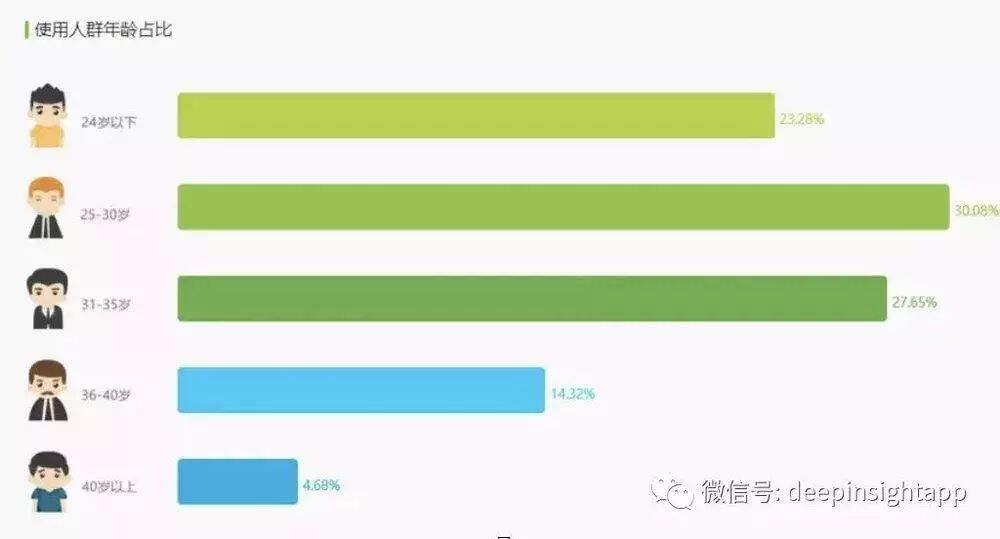 拼多多为什么能爆红