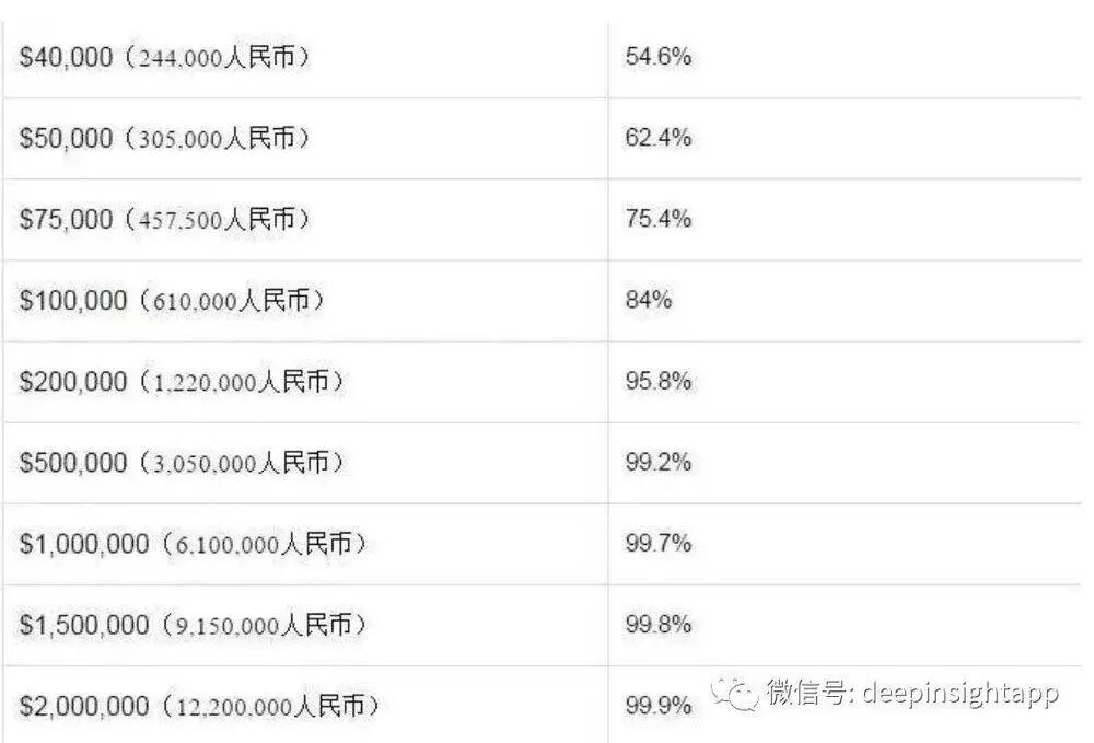 拼多多为什么能爆红