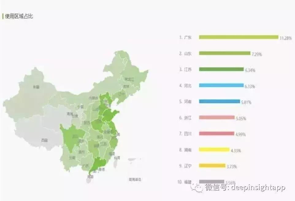 拼多多为什么能爆红