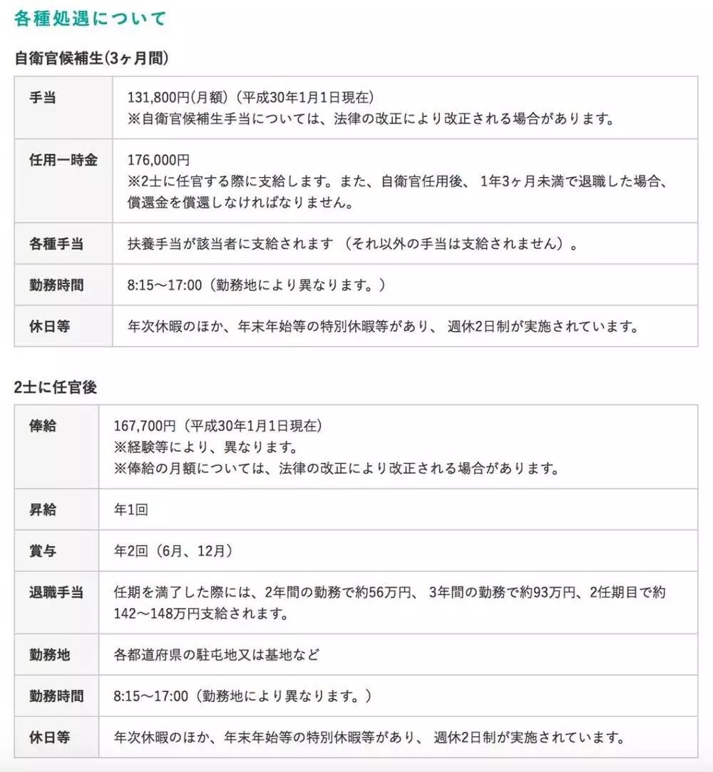 變身少女 向二次元進軍 日本自衛隊奇幻公關史 虎嗅網 微文庫