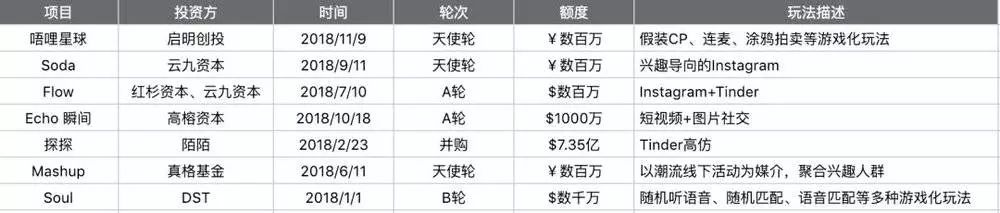 qq轻聊版和普通qq有什么不一样_qq和qq轻聊版_qq轻聊版电脑版