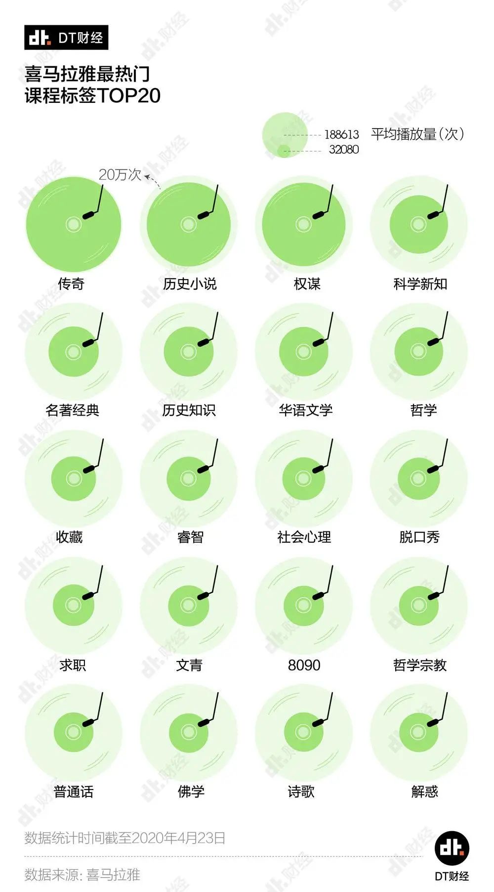 喜欢知识的人_喜欢学新东西的人_喜欢学各种新知识的人
