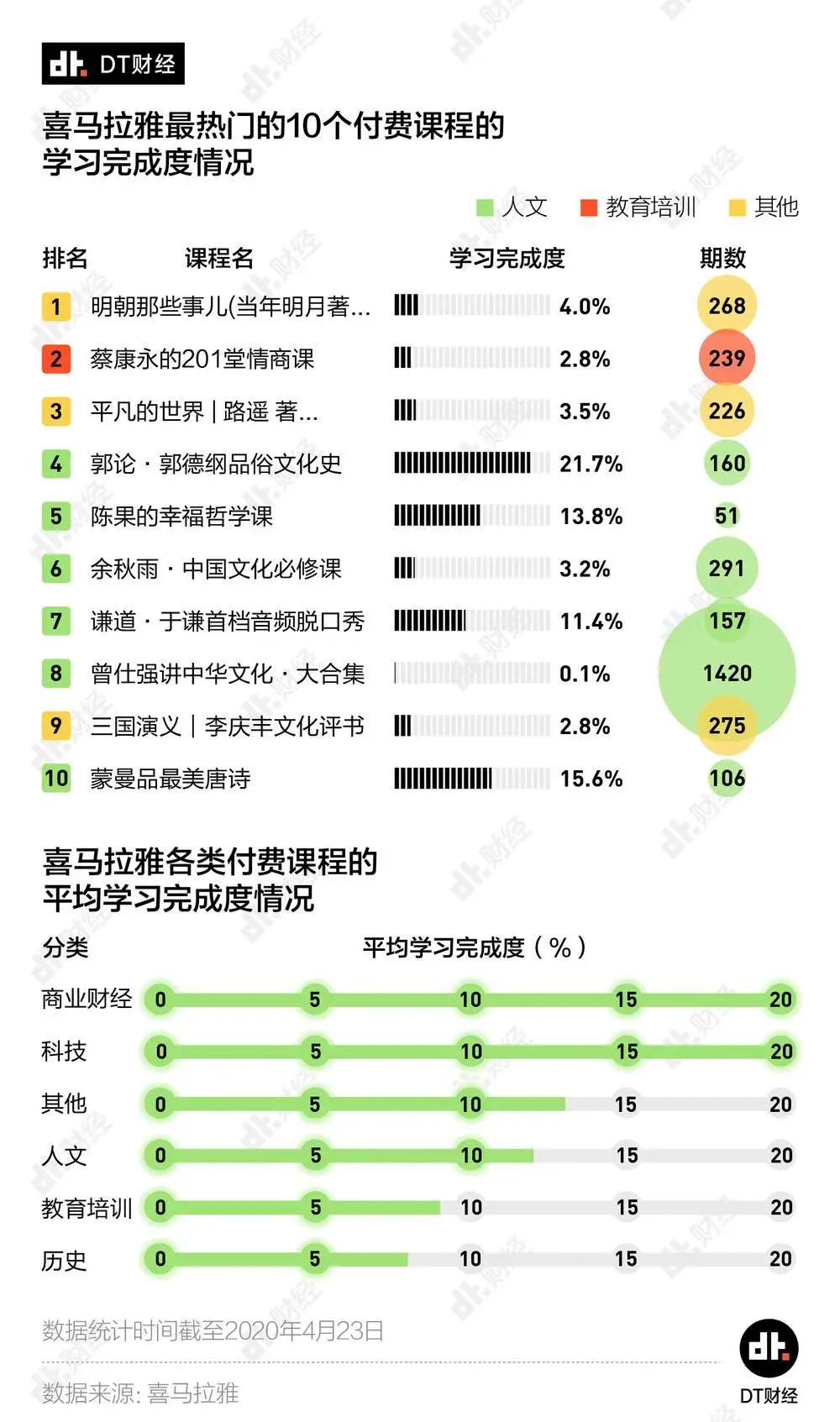 喜欢学新东西的人_喜欢知识的人_喜欢学各种新知识的人