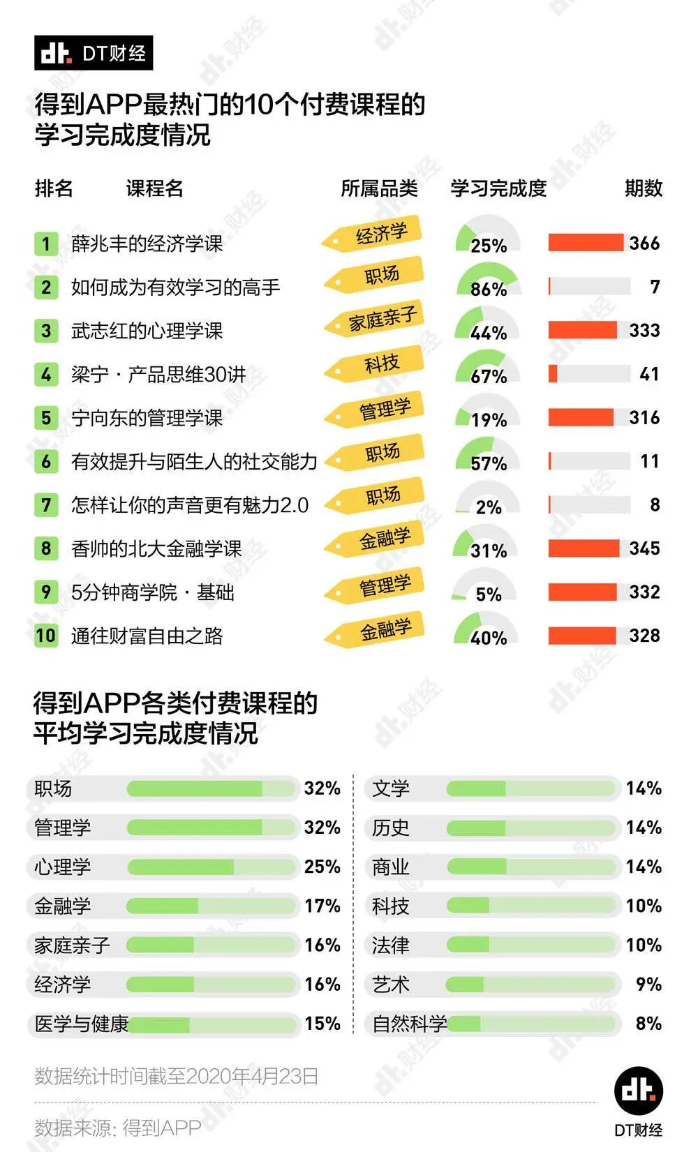 喜欢知识的人_喜欢学新东西的人_喜欢学各种新知识的人