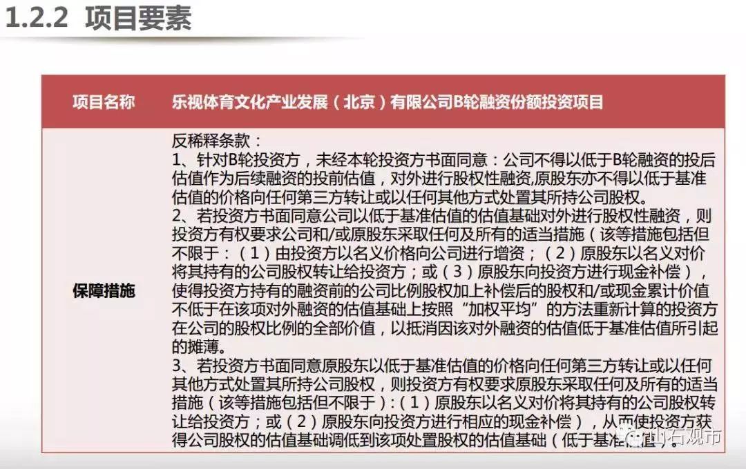 贾跃亭融资计划书曝光：看他如何靠两份PPT融资150亿