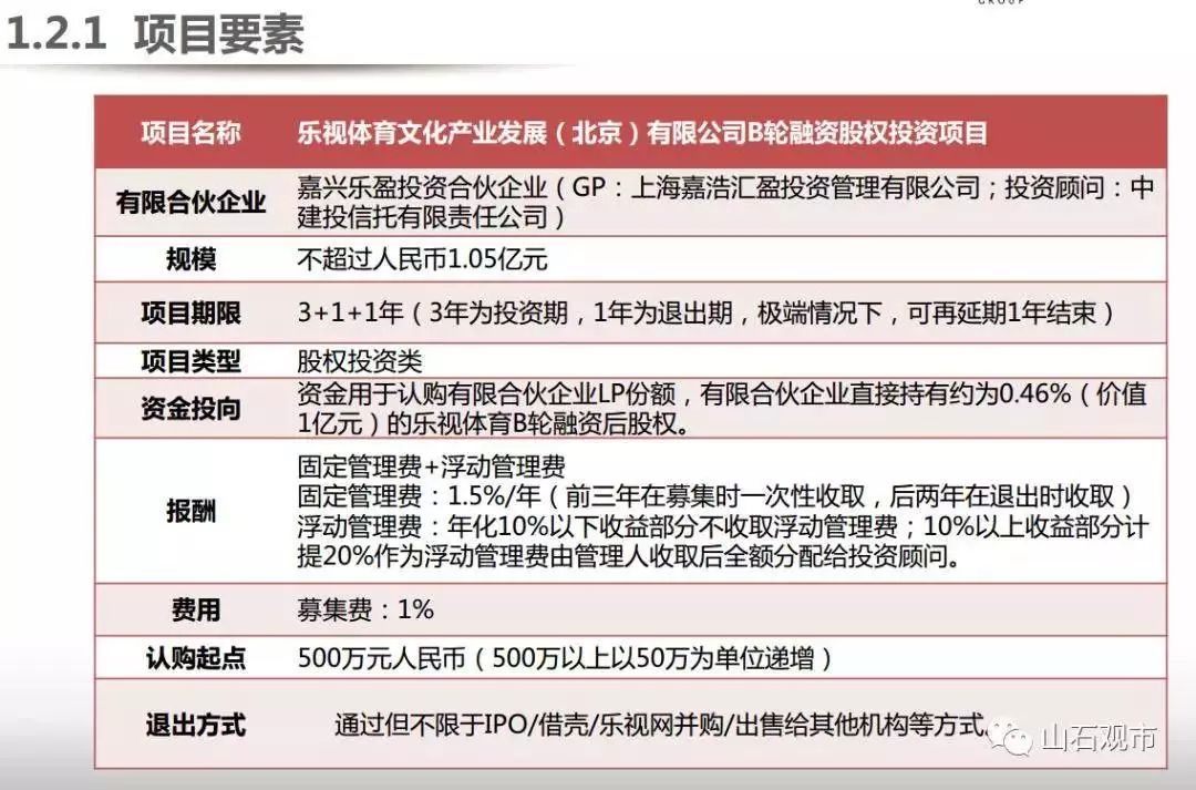 贾跃亭融资计划书曝光：看他如何靠两份PPT融资150亿