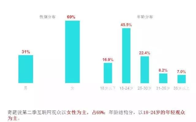 奇葩说海选颜如晶_奇葩说辩手颜如晶_奇葩说颜如晶说牛排