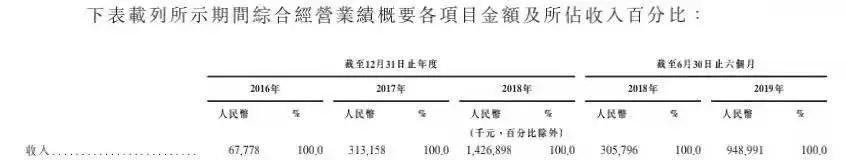 人工智能最强上市公司_上市人工智能公司排名_最强人工上市智能公司